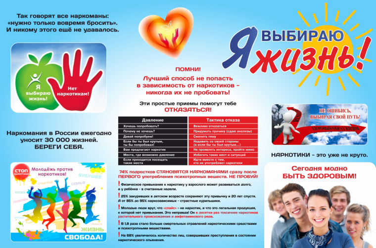 Изображения.
