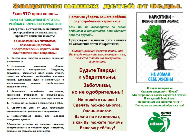 Изображения.