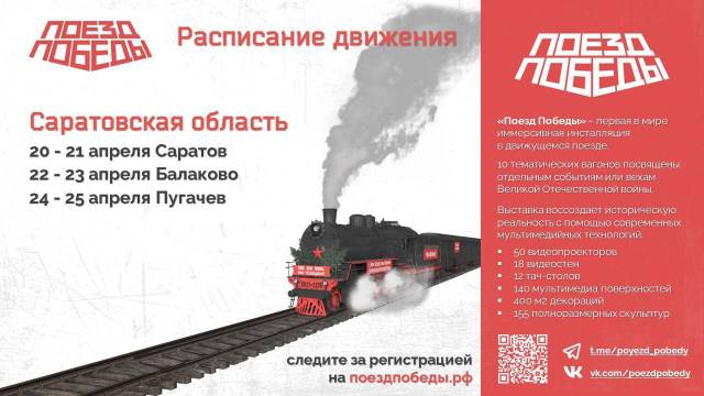 «Поезд Победы».